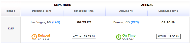 "On Time" is just Another Word for "Delayed"