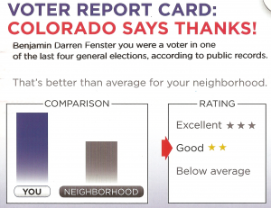 Voter Report Card